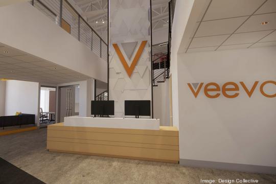 Veeva Systems Dublin