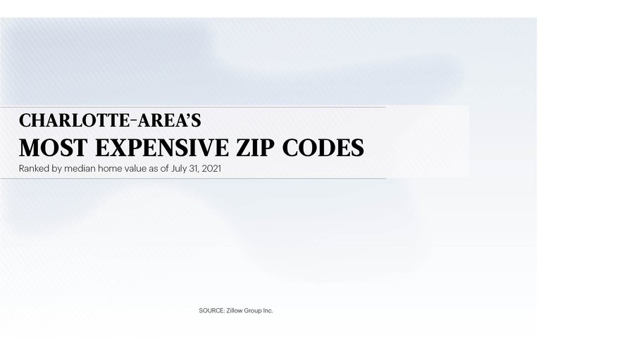 A look at the Charlotte area's most expensive ZIP codes Charlotte