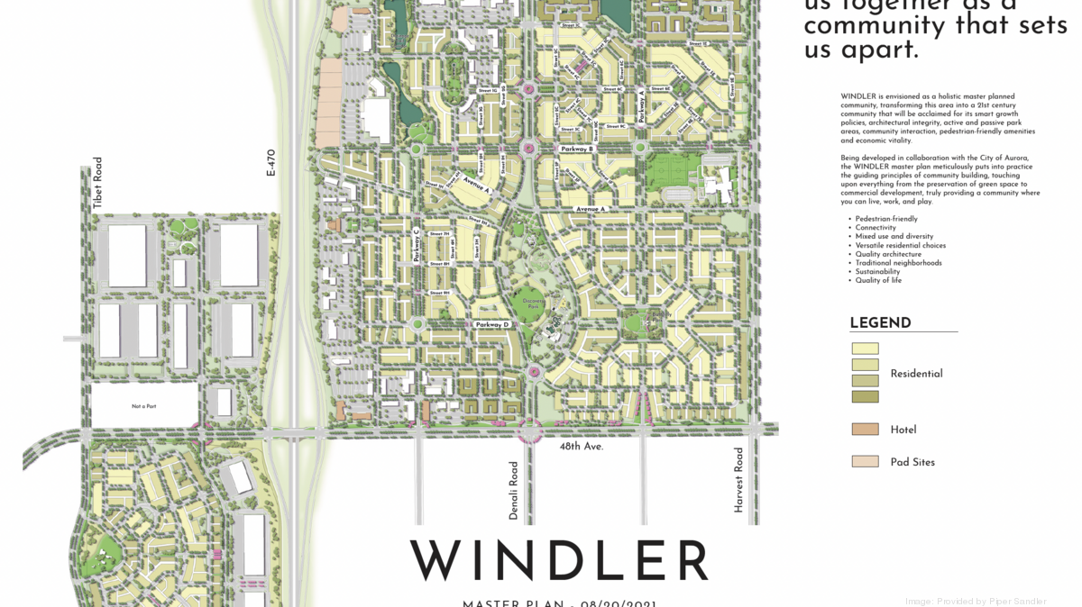 The new Master Planned Community Close to Everything