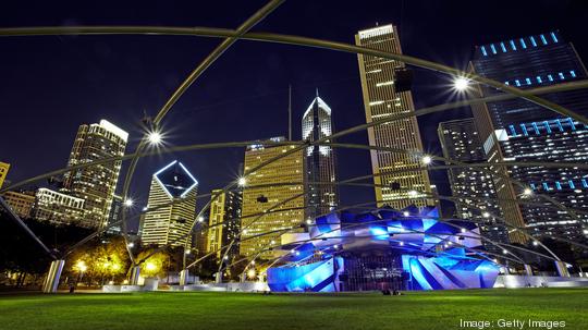 Chicago Skyline and landmarks