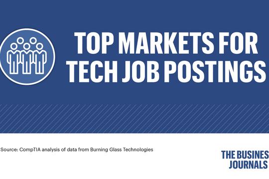 Tech Job Cover