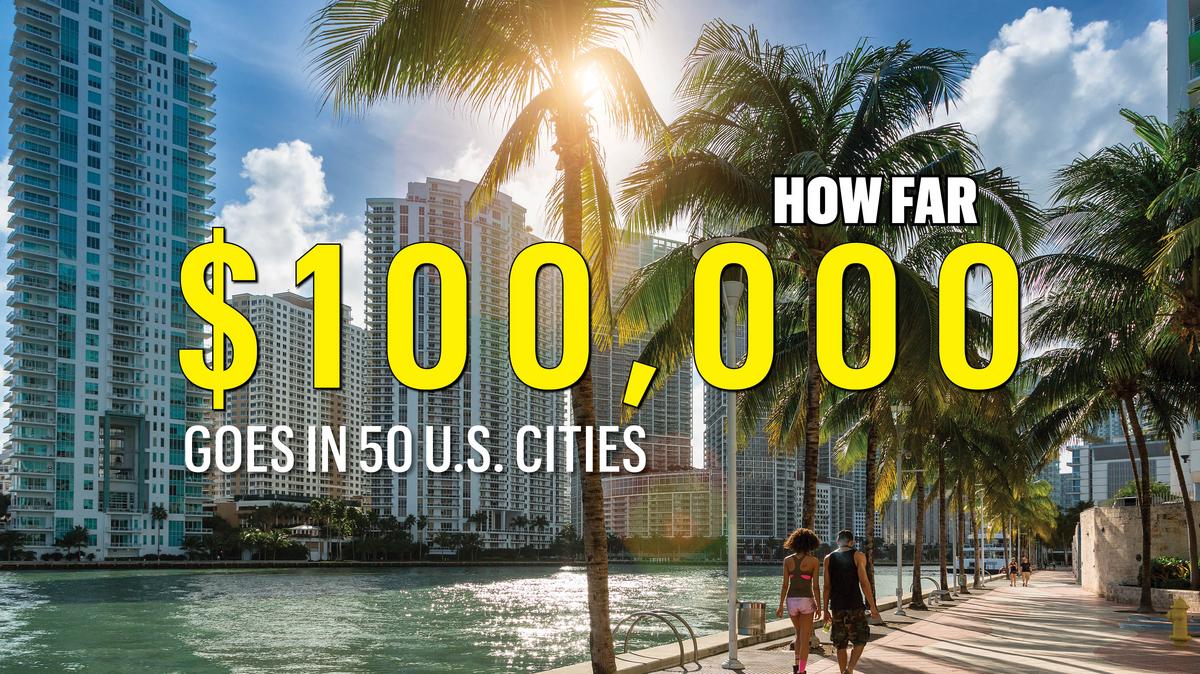 here-s-how-far-a-100-000-salary-goes-in-raleigh-other-big-cities