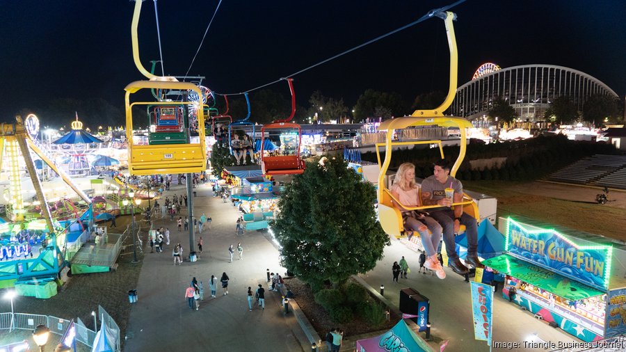 2024 NC State Fair parking is big business Triangle Business Journal