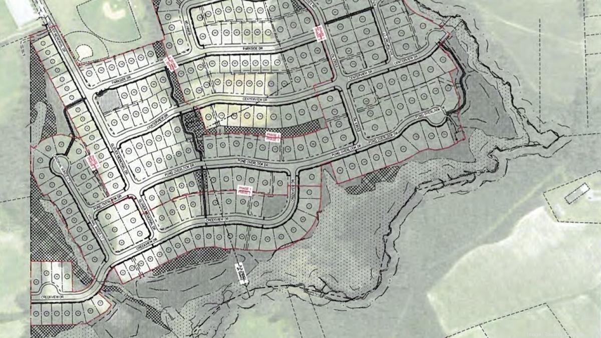 New housing development in Nash County could have 246 homes Triangle