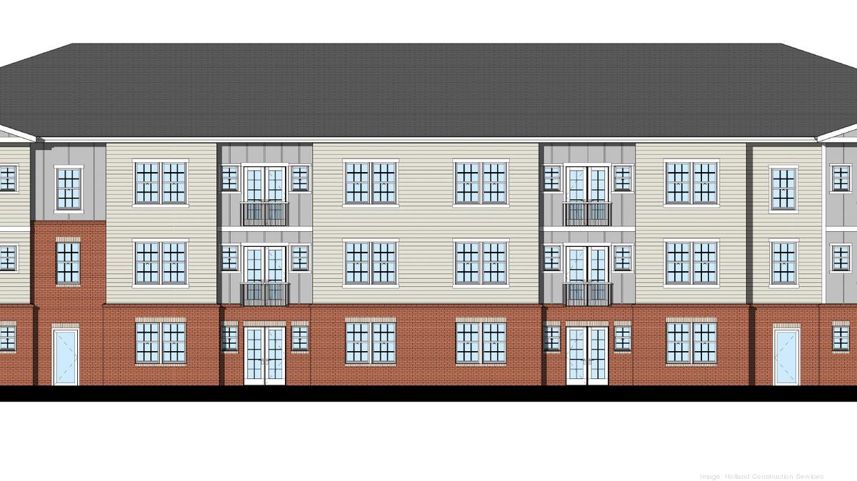 Construction begins on 35M apartment complex in Wentzville St. Louis Business Journal