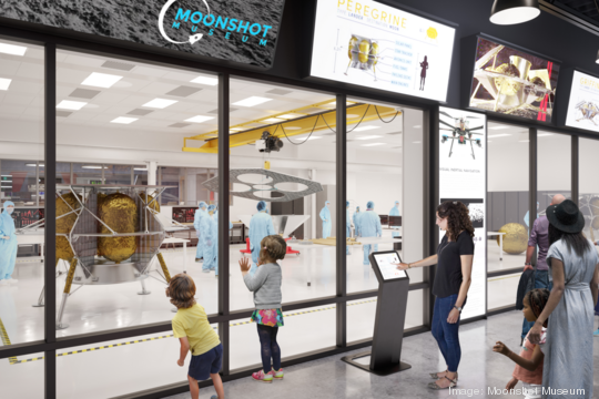 Moonshot Museum renderings