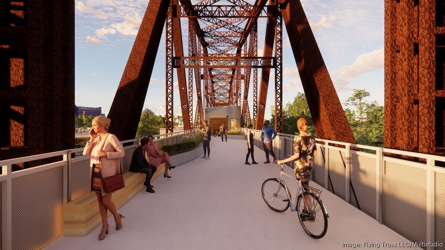 Rock Island Bridge redevelopment will begin in 2022 Kansas City