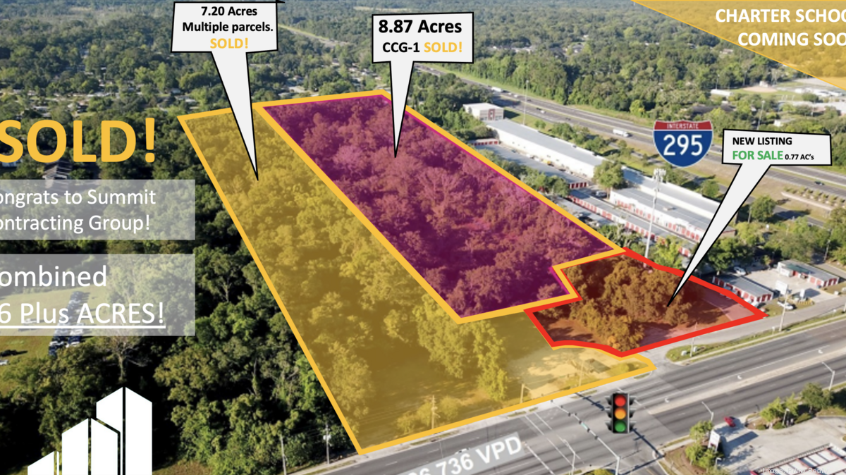 Prime Realty sells 16acre site for charter school Jacksonville