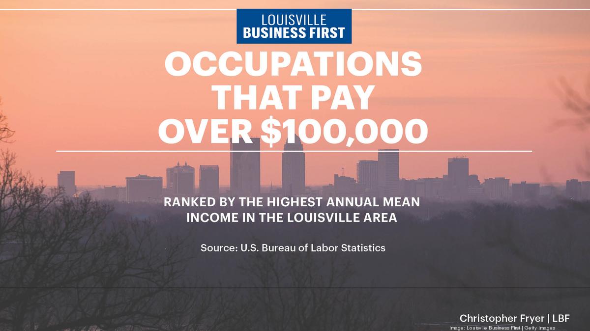 Louisvillearea jobs that pay more than 100,000 Louisville Business
