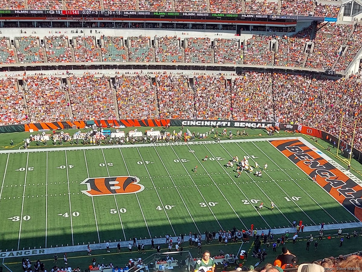 Cincinnati Bengals wide receiver Ja'Marr Chase Sees Paul Brown Stadium for  the First Time - Sports Illustrated Cincinnati Bengals News, Analysis and  More