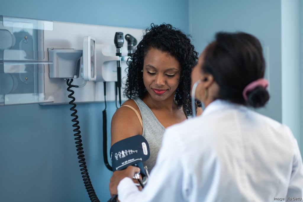 Some women might avoid receiving medical care, fearing their concerns will be dismissed - The Business Journals