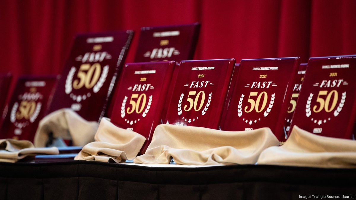 The Triangle's fastest-growing companies for 2025 - Triangle Business ...