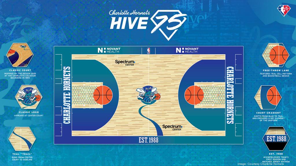Hornets unveil new Statement Edition uniform, court for upcoming season