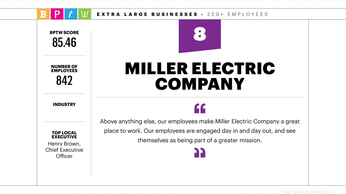 2021 Best Places to Work Miller Electric Company Jacksonville
