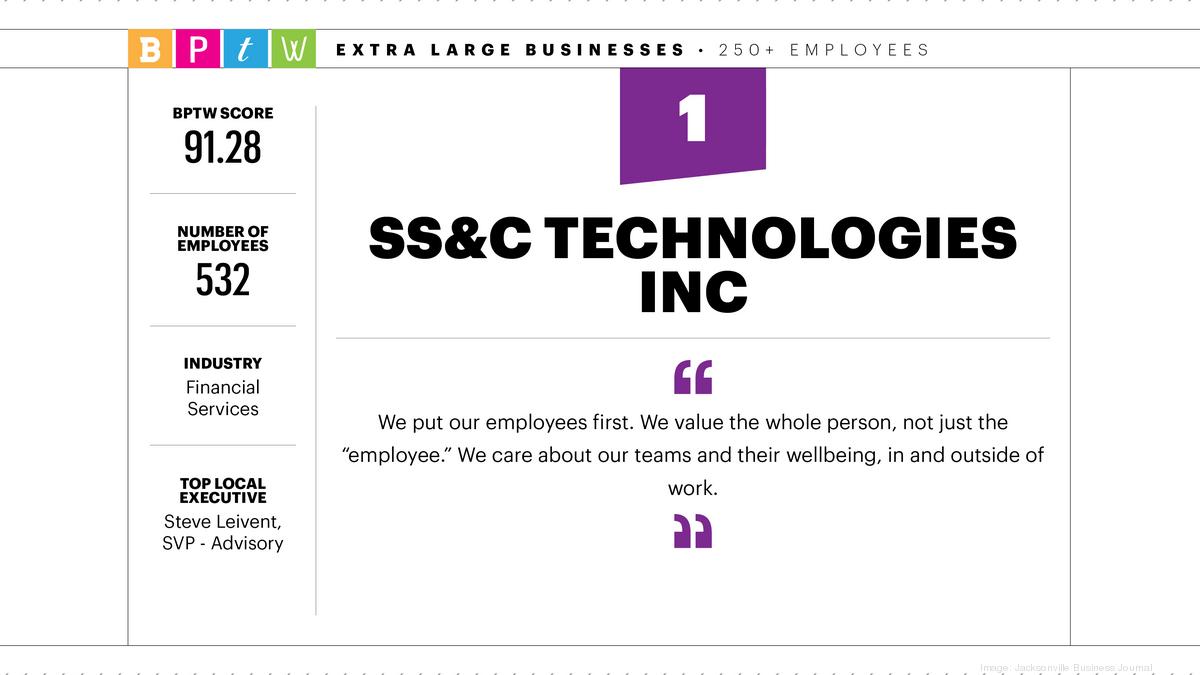 2021 Best Places to Work SS&C Advent Jacksonville Business Journal