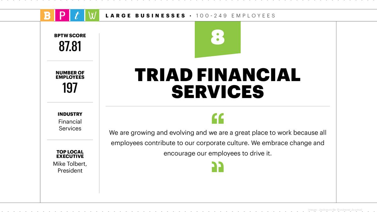 2021 Best Places to Work Triad Financial Services Jacksonville