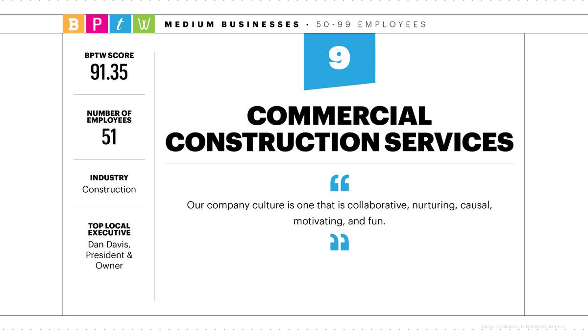 2021 Best Places to Work Commercial Construction Services