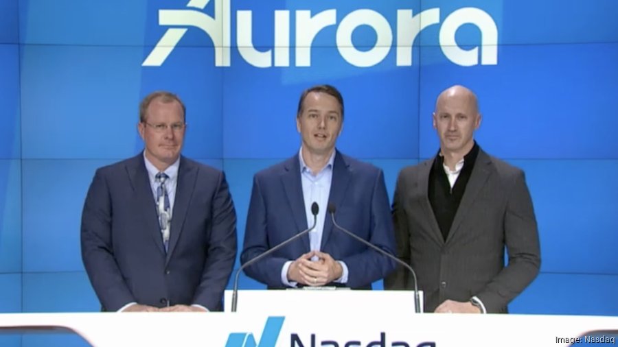 Selfdriving tech pioneer Aurora Innovation's stock drops in Wall
