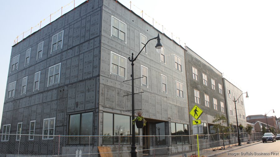 Lancaster Village Center starts off strong fully leased within six months Buffalo Business First