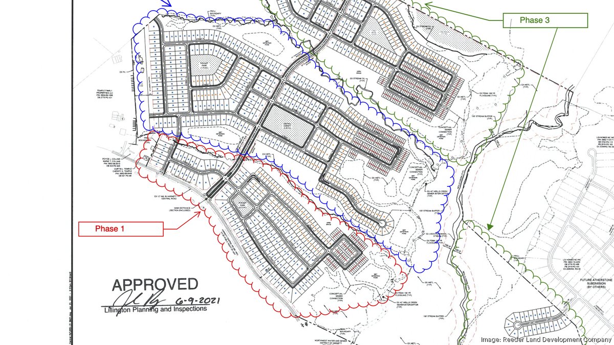 What construction slowdown? 16M deal advances huge housing development