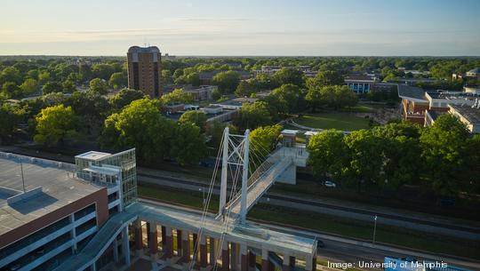 University of Memphis