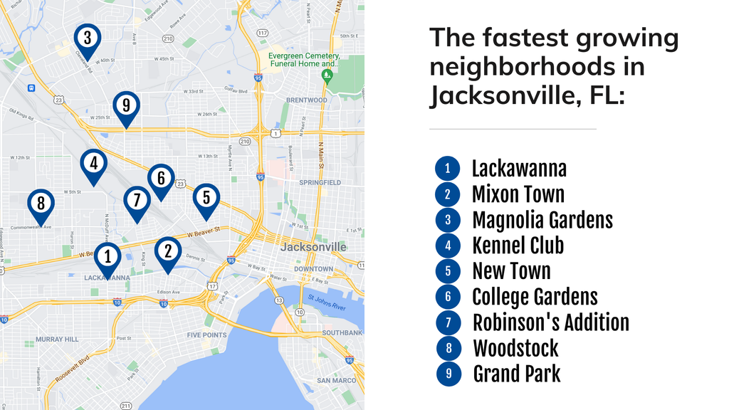 Why Jacksonville holds the best neighborhoods in Florida to invest in