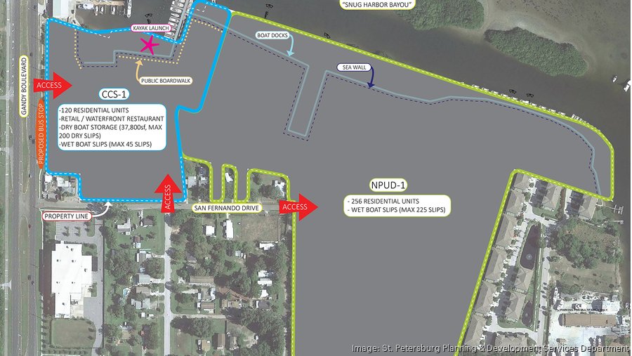 Development near Gandy Boulevard inches closer to reality Tampa Bay