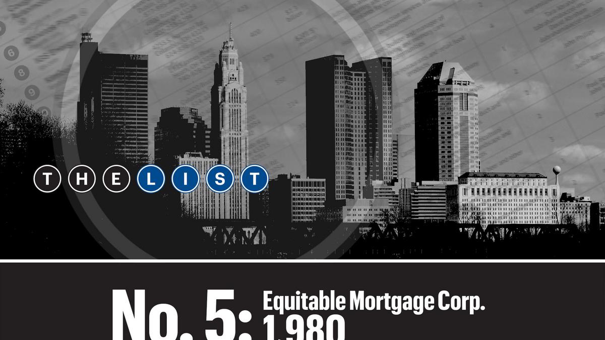 Ohio Mortgage Companies