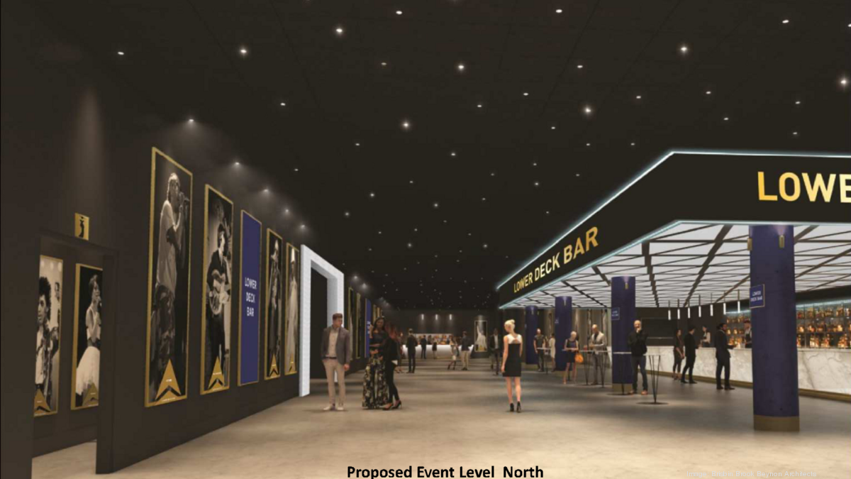 royal farms arena pictures