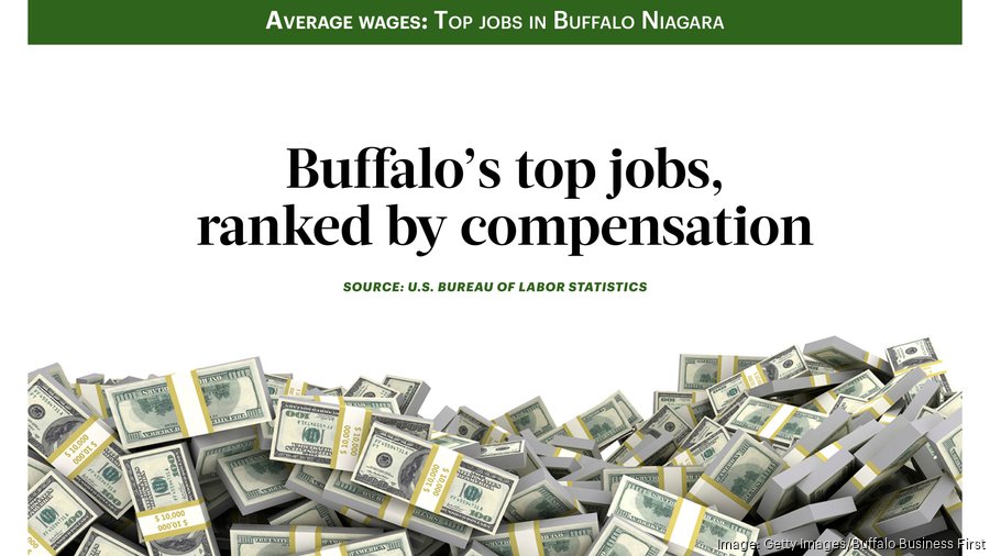 The top 26 highest paying jobs in Buffalo metro Buffalo Business First