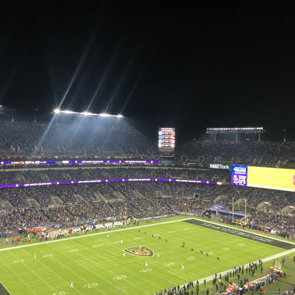 Stream Ravens Extend TV & Radio Agreements With WBAL TV, WBAL Radio & 98  Rock by wbalradio