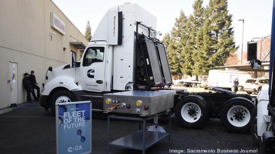 Hydrogen Fuel Cell Powertrain Integration Center