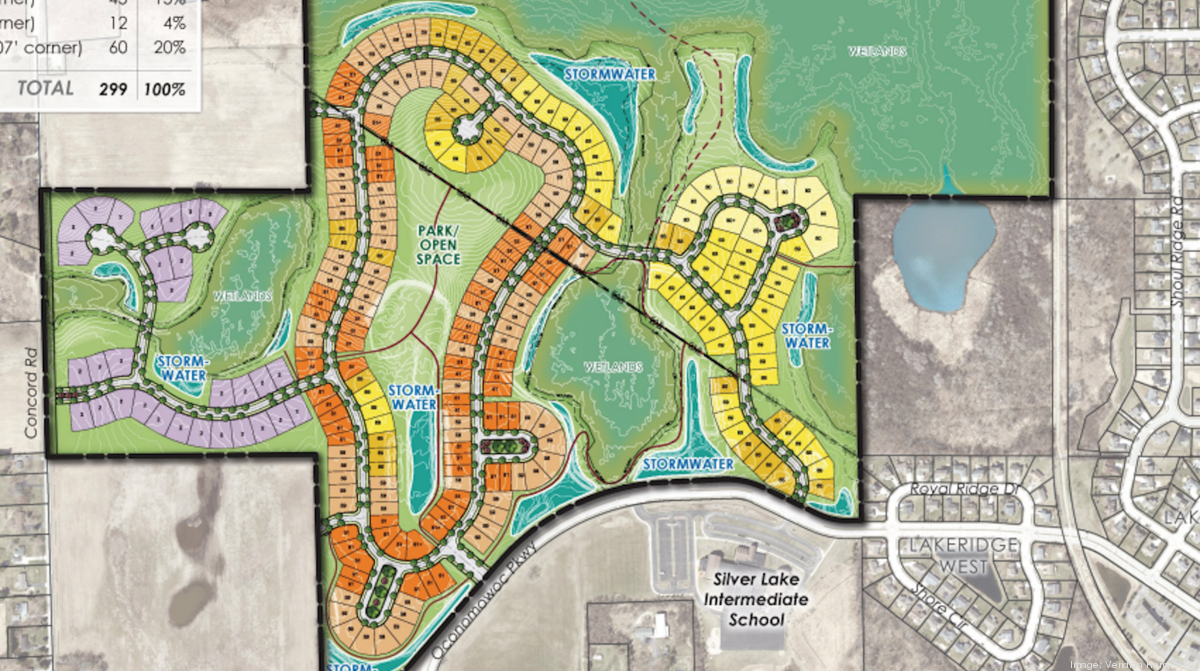 Oconomowoc subdivision would add 303 homes aimed at firsttime