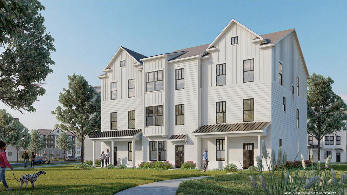 Crescent Communities, Pretium start on Ballantyne build-to-rent project ...