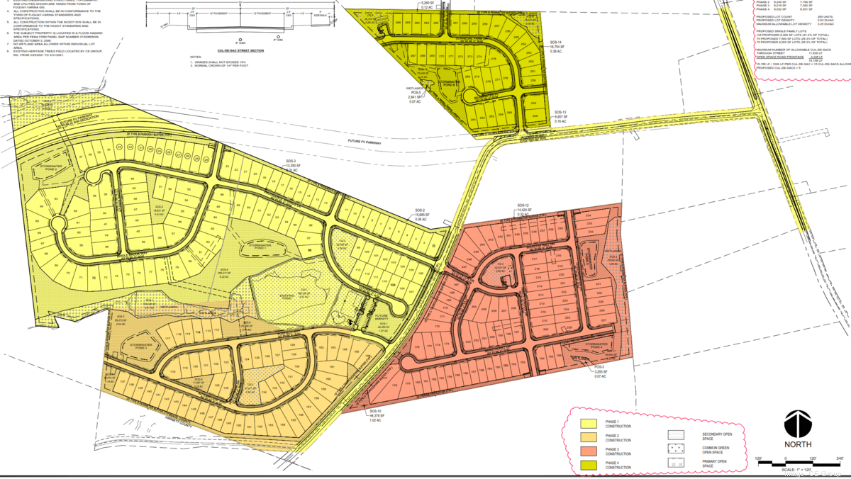 Proposed development maps 280 new homes in FuquayVarina Triangle
