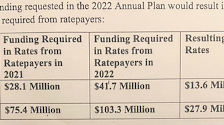 national grid shut-off policy ri 2022