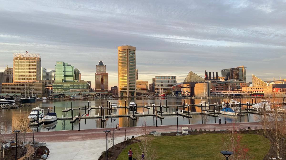 Here's some highlights from Baltimore's 4.03B budget for FY 2023