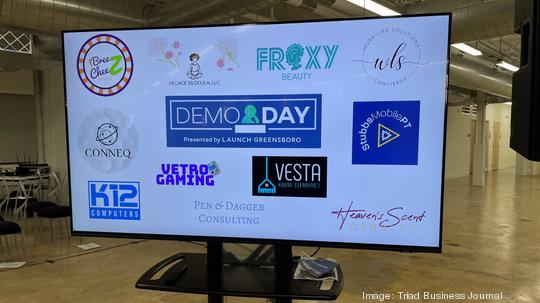 Launch Greensboro Demo Day fall 2021 companies