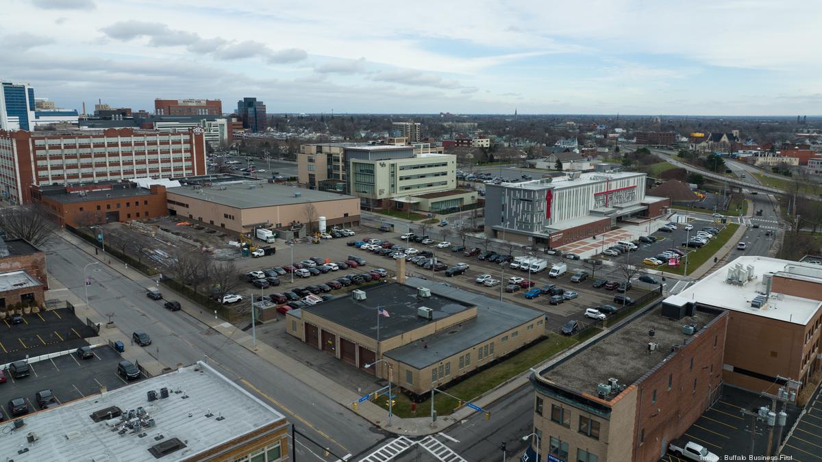 Eastman machine buffalo ny