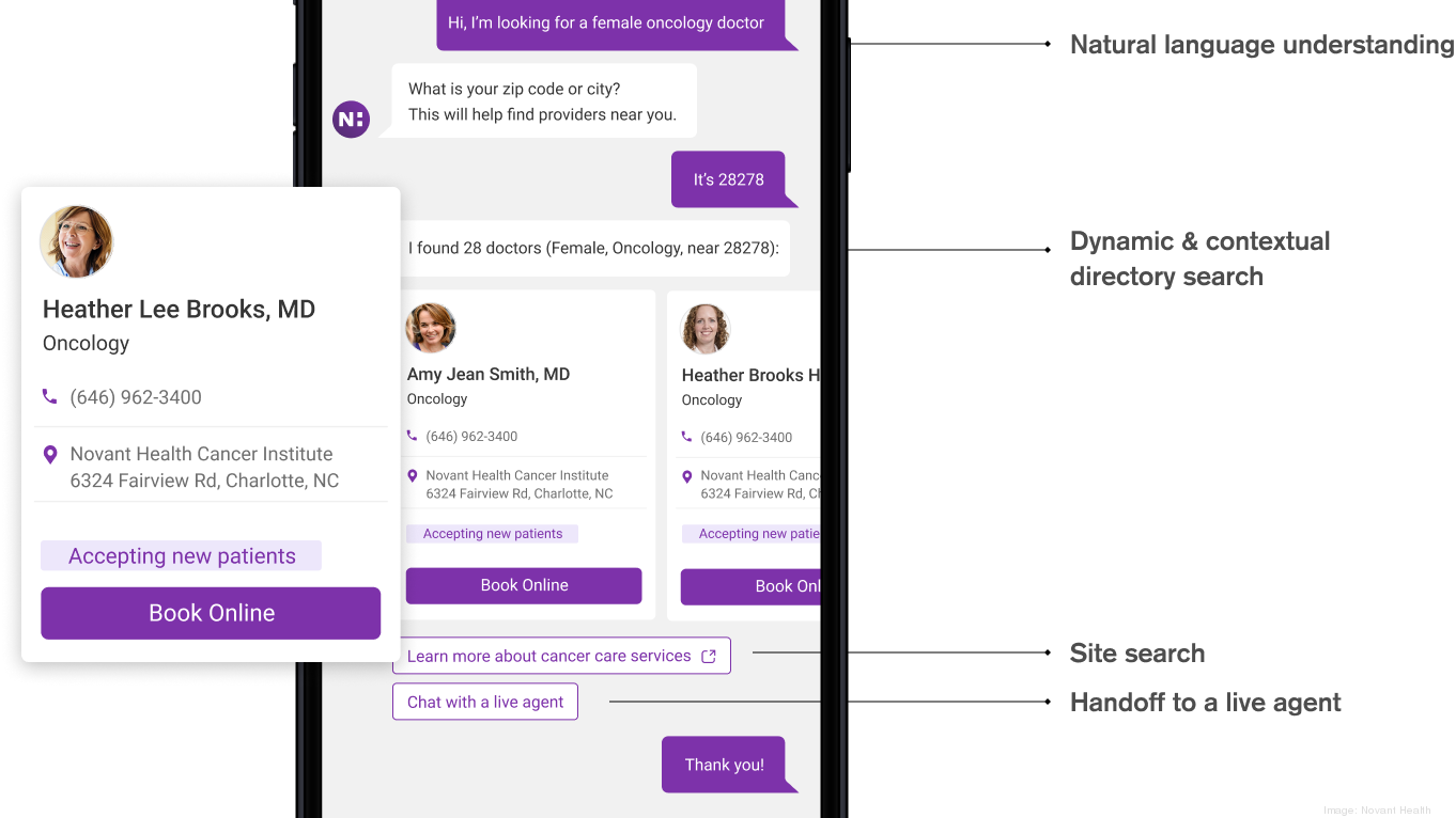 Triad Inno - Novant Health launches digital care platform that uses AI and  automated communications