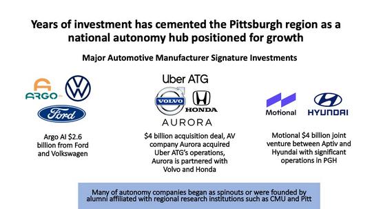 autonomy hub