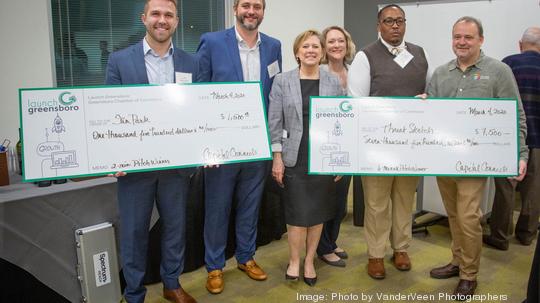 Funding innovation: Capital Connects pitch competition to be held March 9