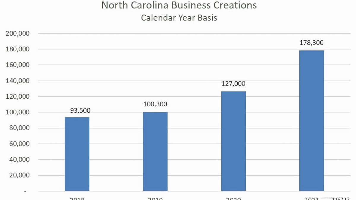 cheap flights to north carolina charlotte