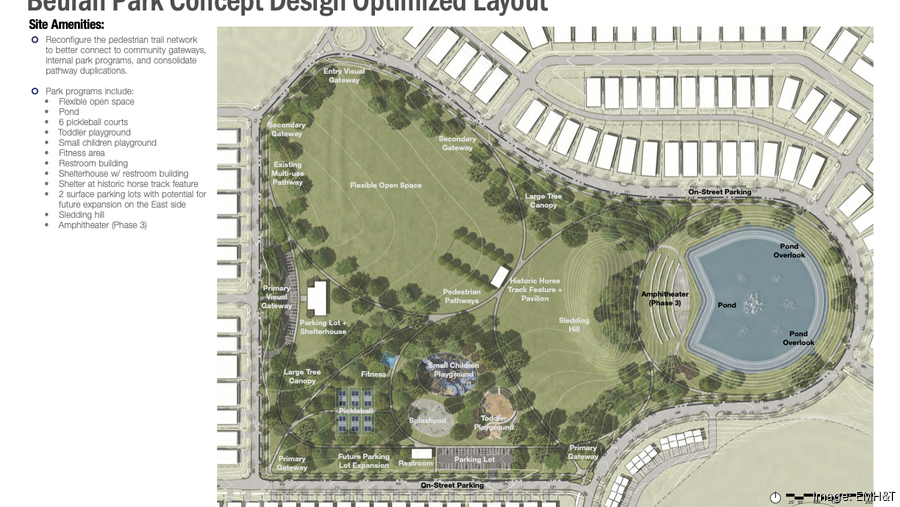 How Grove City's Beulah Park was able to finish development so fast