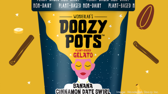 Wonderlab's Doozy Pots