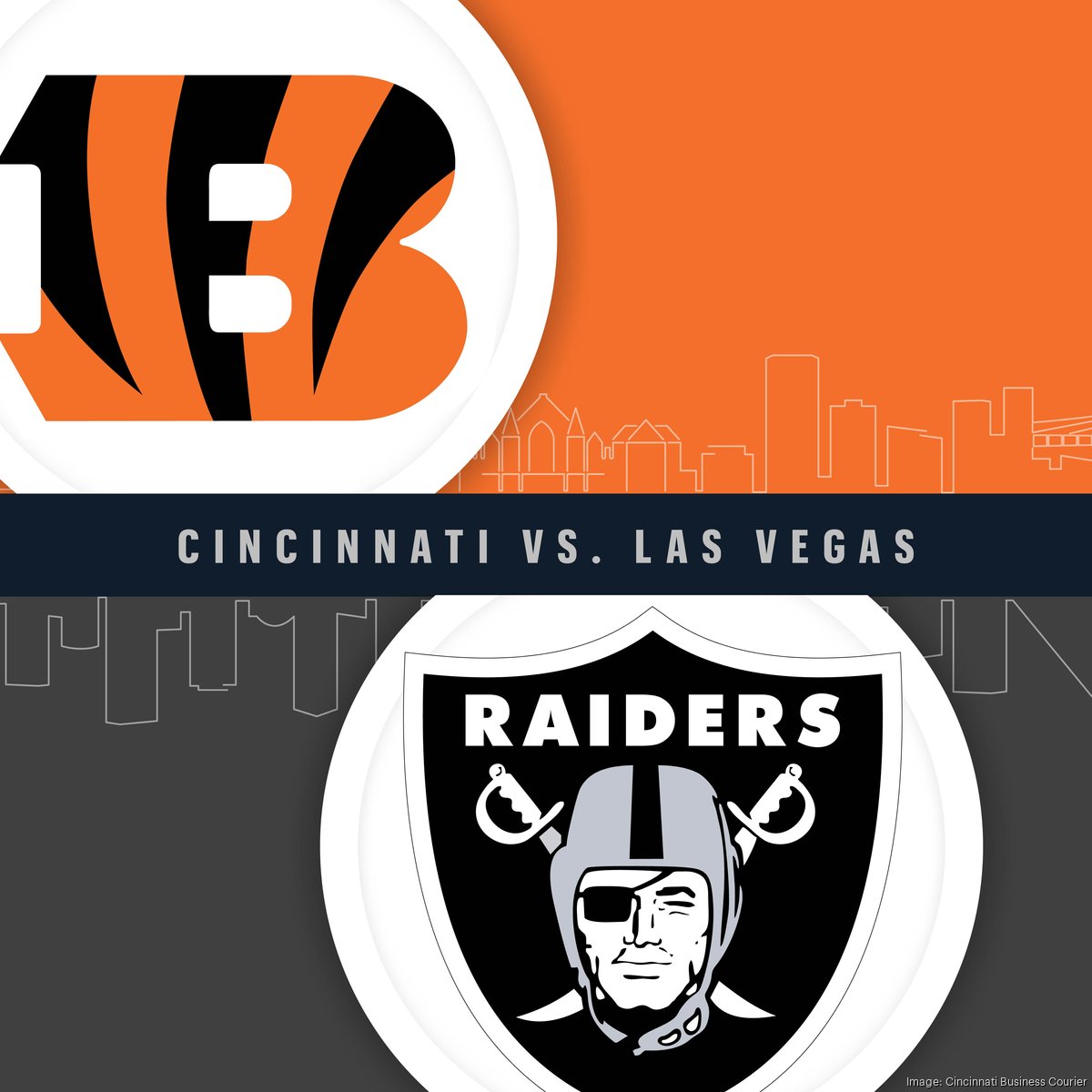 NFL Playoffs: Las Vegas Raiders vs. Cincinnati Bengals Showdown