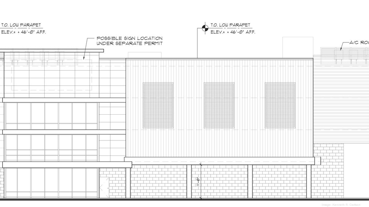 Willam Warren Group breaks ground on selfstorage facility in Kendall