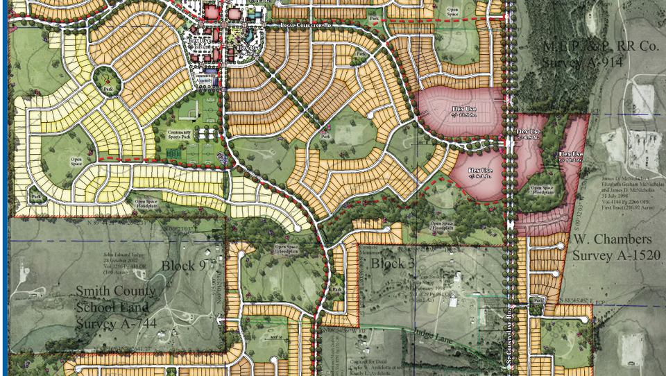 Rockhill Capital & Investments, Horizon Capital Partners merge Dallas