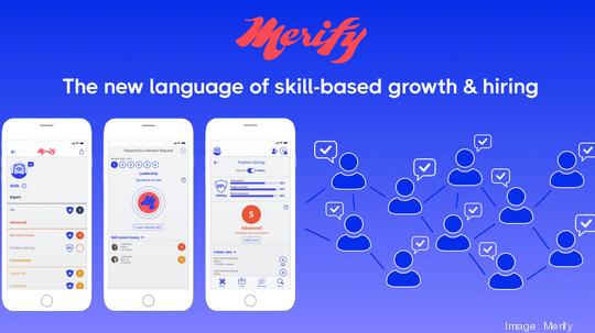 Merify network