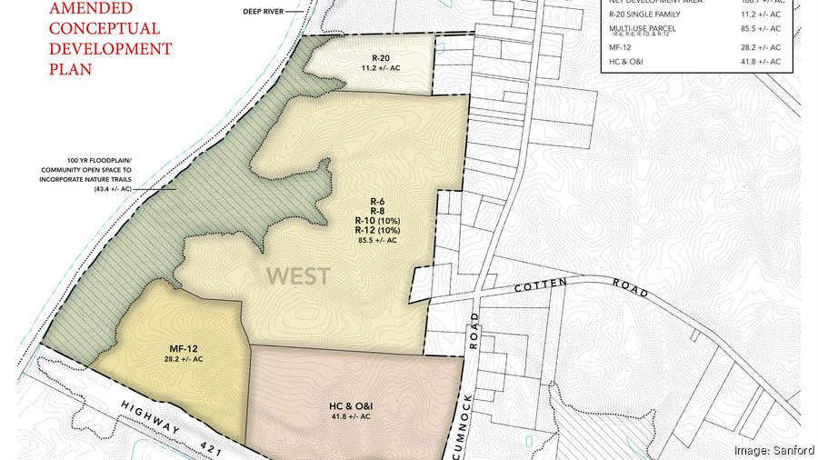 Plans tweaked for sprawling Cumnock Village development in Sanford